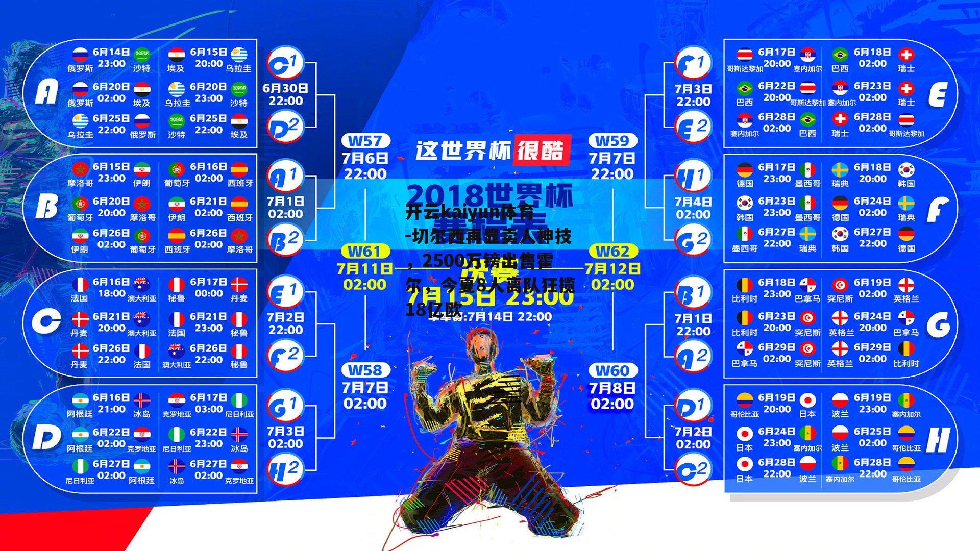 开云kaiyun体育-切尔西再显卖人神技，2500万镑出售霍尔，今夏8人离队狂揽18亿欧